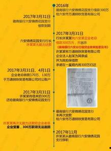 安徽银行最新爆料,揭秘金融创新与风险管控新动态  第2张