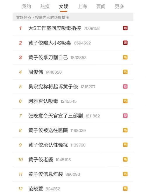 葛思齐最新爆料录屏,揭秘背后惊人真相！